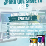 Web corporativa: qué es, qué necesidades resuelve y por qué es clave para tu empresa